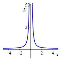 ex_1+4_x^2